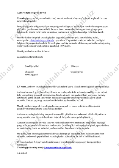 axborot texnologiyasi — DOCX