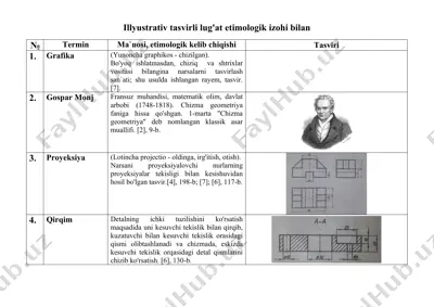 illyustrativ tasvirli lug'at etimologik izohi bilan — DOCX