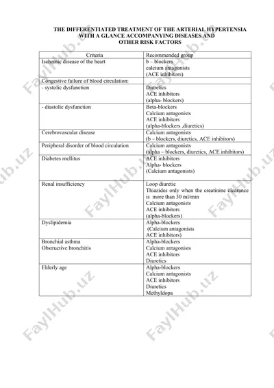 differentiated treatment of arterial hypertensia — DOC