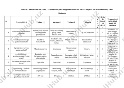 akusherlik va ginekologiyada hamshiralik ishi fan bo`yicha test materiallari — DOCX