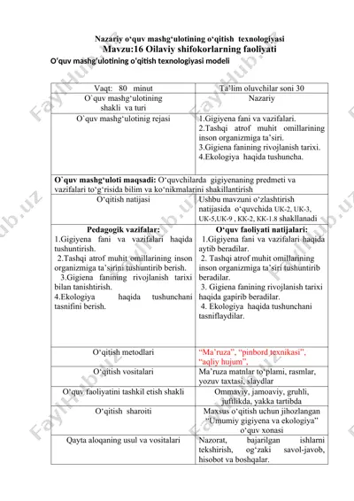 o‘quv mashg‘ulotining o‘qitish texnologiyasi — DOC