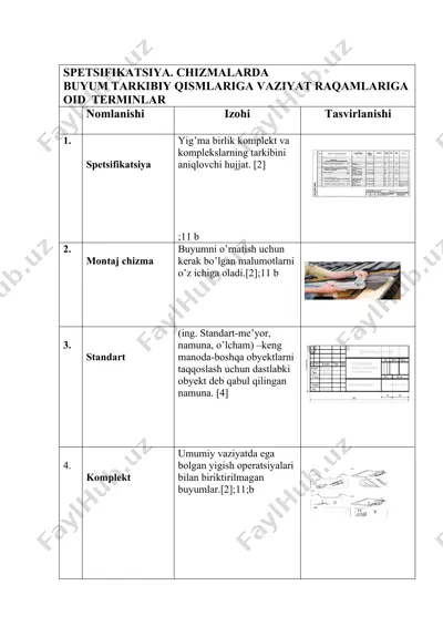 chizmalar bilan buyum tarkibiy qismlariga va vaziyat raqamlariga oid terminlar matni tasnifi — DOCX