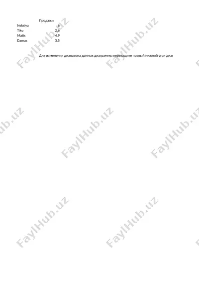 zamonaviy matn muxarrirlari — DOCX
