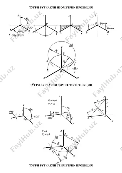 burchakli aksonometriya projections — DOCX