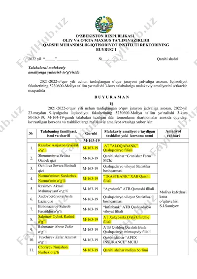 malakaviy amaliyot o‘tkazish buyrug‘i — DOCX