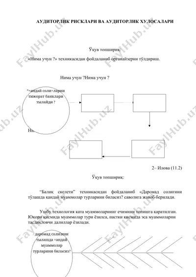 «аудиторлик рискалари ва аудиторлик хulosalari» — DOCX