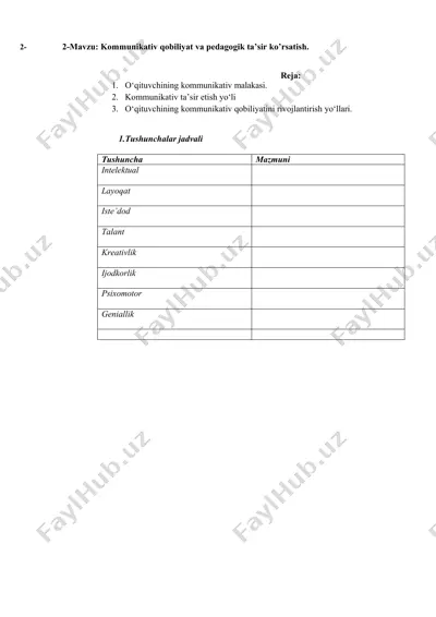 kommunikativ qobiliyat va pedagogik ta’sir ko’rsatish — DOCX