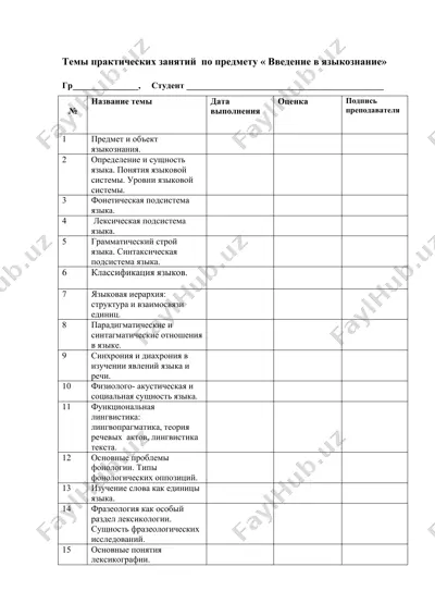 темы практических занятий по предмету « введение в языкознание» — DOCX