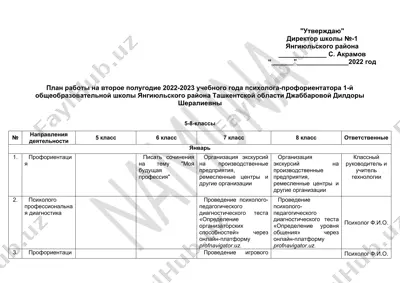 pлан работы на второе полугодие 2022-2023 учебного года психолога-профориентатора 1-й общеобразовательной школы янгиюльского района — DOCX