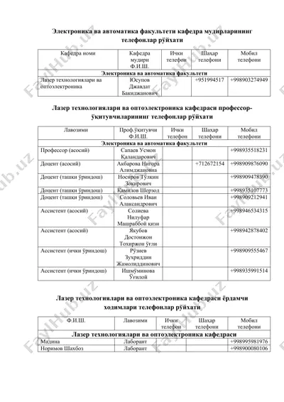 лазер технологиялари ва оптоэлектроника факультети кафедра мудирларининг телефонлар рўйхати — DOCX