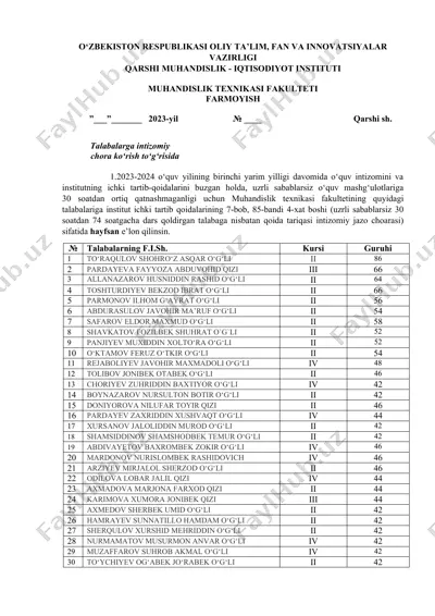 qarshi muhandislik - iqtisodiyot instituti talabalari chora kо‘rish tо‘g‘risida — DOCX