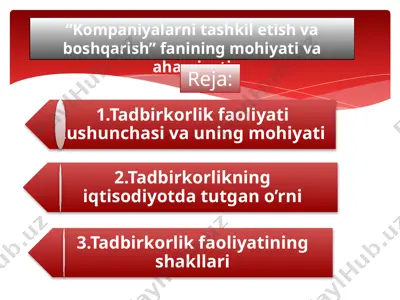 tadbirkorlikning shakllanishi va rivojlanishi tarixi — PPTX