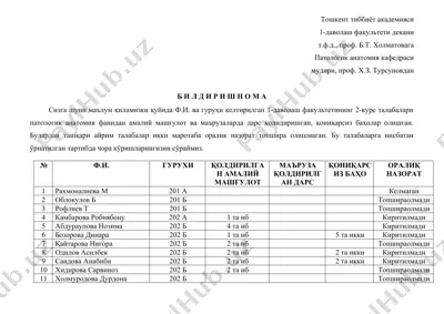 тошкент тиббиёт академияси б и л д и р и ш н о м а — DOCX