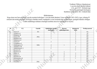 toshkent tibbiyot akademiyasi — DOCX