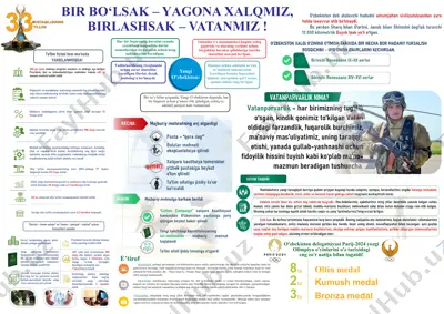 qarshi muhandislik - iqtisodiyot instituti yilligi — PDF