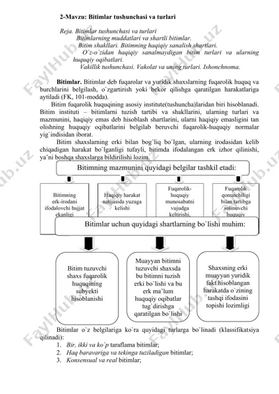 bitimlar tushunchasi va turlari — DOC