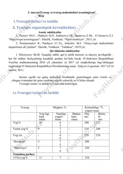 tvorog va tvorog mahsulotlari texnologiyasi — DOCX