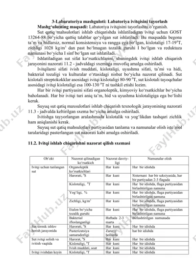 labaratoriya ivitqisini tayorlash — DOCX
