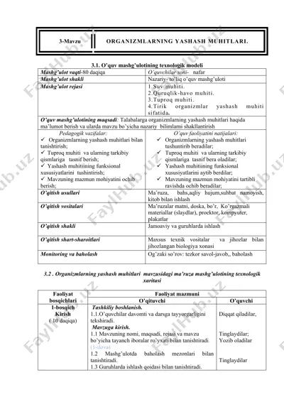 organizmlarning yashash muhitlari — DOCX
