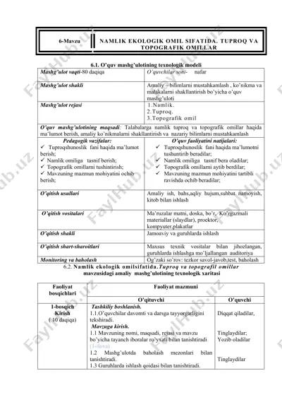 namlik ekologik omil sifatida. tuproq va topografik omillar — DOCX