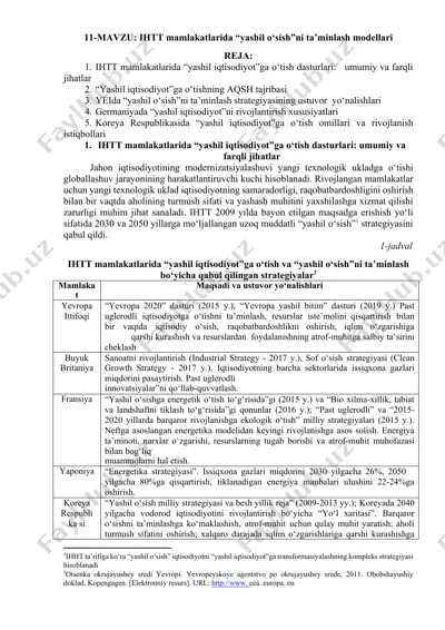 yashil iqtisodiyotga o‘tish strategiyalari — DOCX