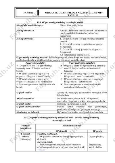 organik olam filogenezining umumiy tavsifi — DOCX