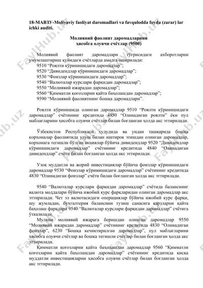 moliyaviy faoliyat daromadlari va favqulodda foyda (zarar) lar ichki auditi — DOCX
