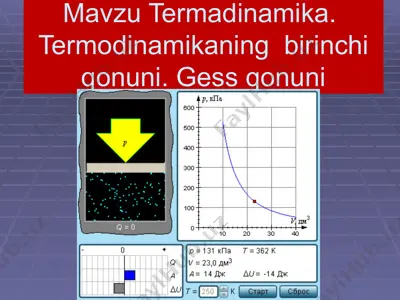 termodinamika.termodinamikaning birinchi qonuni.gessqonuni — PPTX
