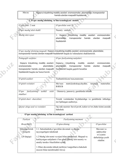 hujayra irsiyatining moddiy asoslari: xromosomalar, plazmidalar, transpozonlar — DOCX
