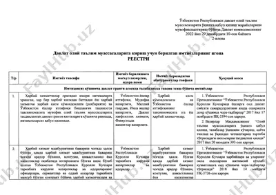 давлат гранти асосида талабаликка тавсия этиш буйича имтиёзлар — PDF