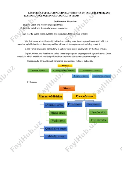 typological characteristics of english, uzbek, and russian languages phonological systems — DOCX