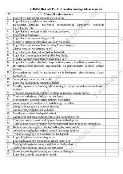 lоgistika asoslari fanidan mustaqil ishlar mavzusi — DOCX