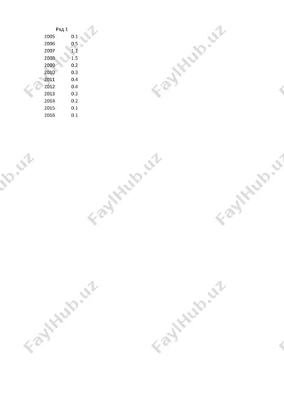 moliya tizimi va uning bo'g'inlari — DOCX