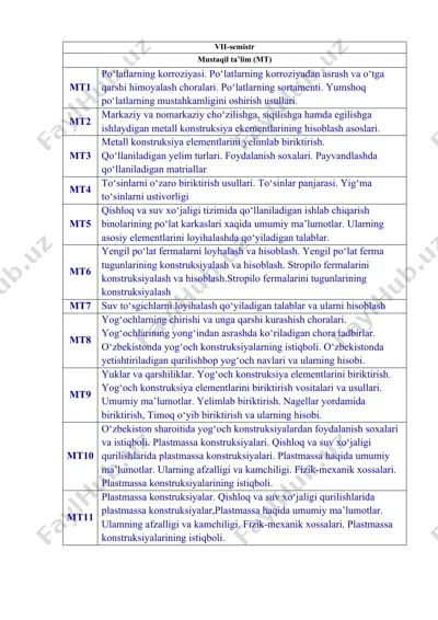 metall ta'limi vii-semistr — DOCX