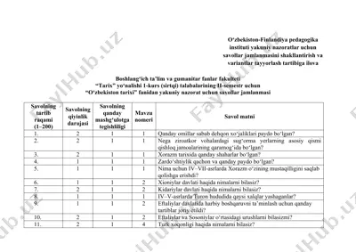 oʻzbekiston-finlandiya pedagogika instituti yakuniy nazoratlar uchun savollar jamlanmasi — DOCX