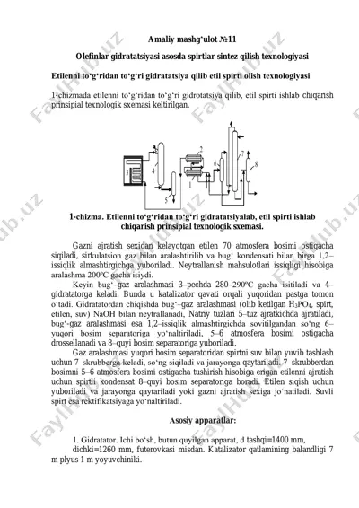 olefinlar gidratatsiyasi asosda spirtlar sintez qilish texnologiyasi — PDF