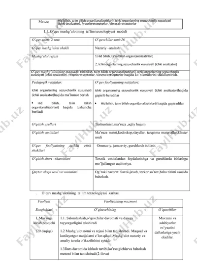 o’quv mashg’ulotining ta’lim texnologiyasi modeli — DOCX