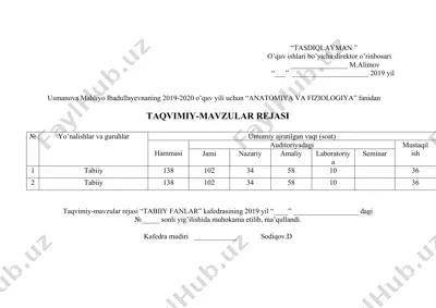 anatomiya va fiziologiya taqvimiy-mavzular rejasi — DOCX