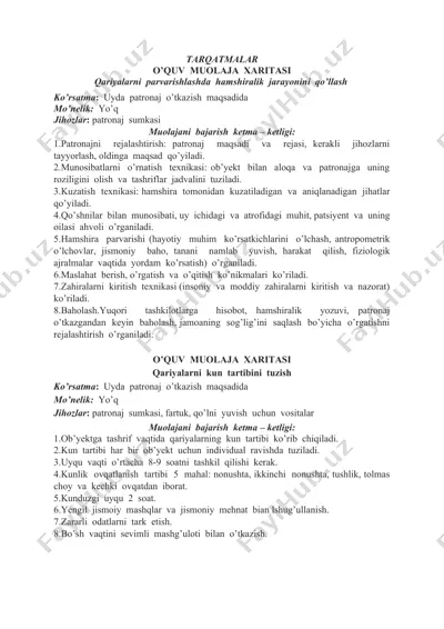 tarqatmalar o’quv muolaja xaritasi — DOCX