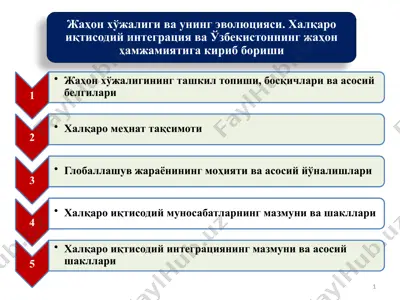 жаҳон хўжалиги — PPTX
