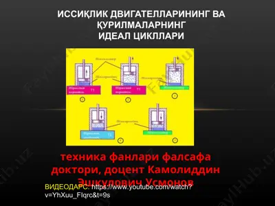 иссиқлик двигателларининг ва қурилмаларнингидеал цикллари — PPT