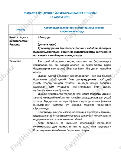 mahalla fuqarolar yig'ini raislariiga tezislar — DOCX