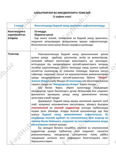 санъатkorlar va ijjodkorlarga tezislar — DOCX