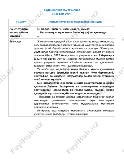 tadbirkorlarga tezislar — DOCX