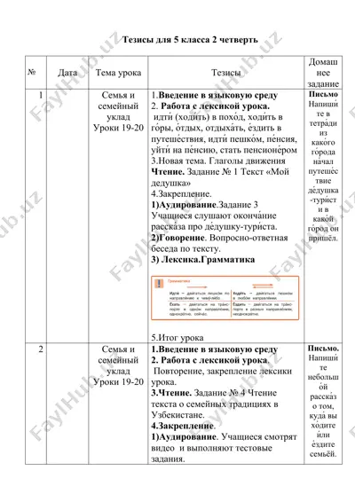 тезисы для 5 класса 2 четверть — DOCX