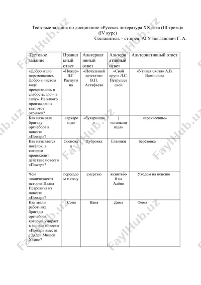 тестовые задания по дисциплине «русская литература хх века (iii треть)» — DOCX