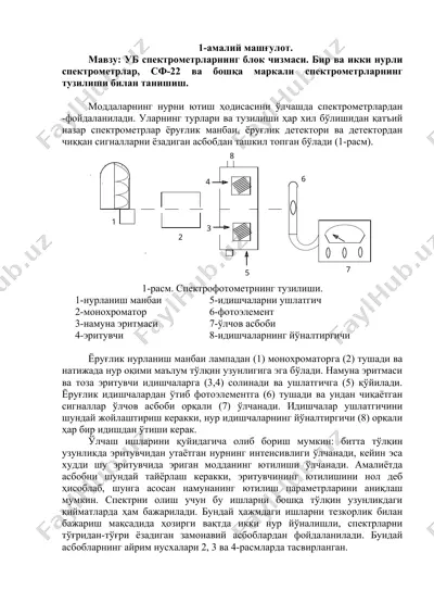 уб спектрометрларнинг блок чизмаси — DOCX