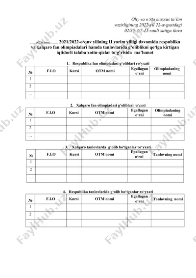 iqtidorli talabalarga oid ma‘lumotlar to‘plami — DOC