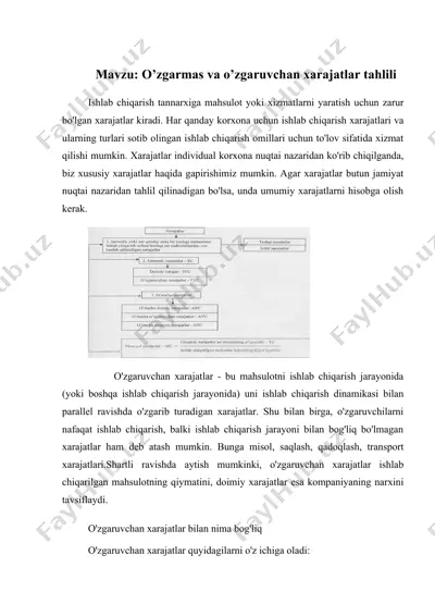 o’zgarmas va o’zgaruvchan xarajatlar tahlili — DOCX