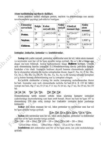 atom tuzilishining tajribaviy dalillari — PDF